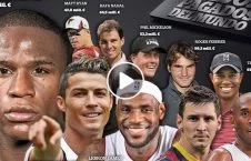 ویدیو/ ثروتمند ترین ورزشکاران جهان در انستاگرام!
