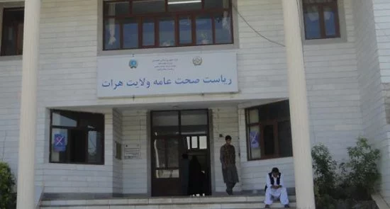 اختصاص هفت و نیم ملیون افغانی برای مبارزه با کرونا در ولایت هرات